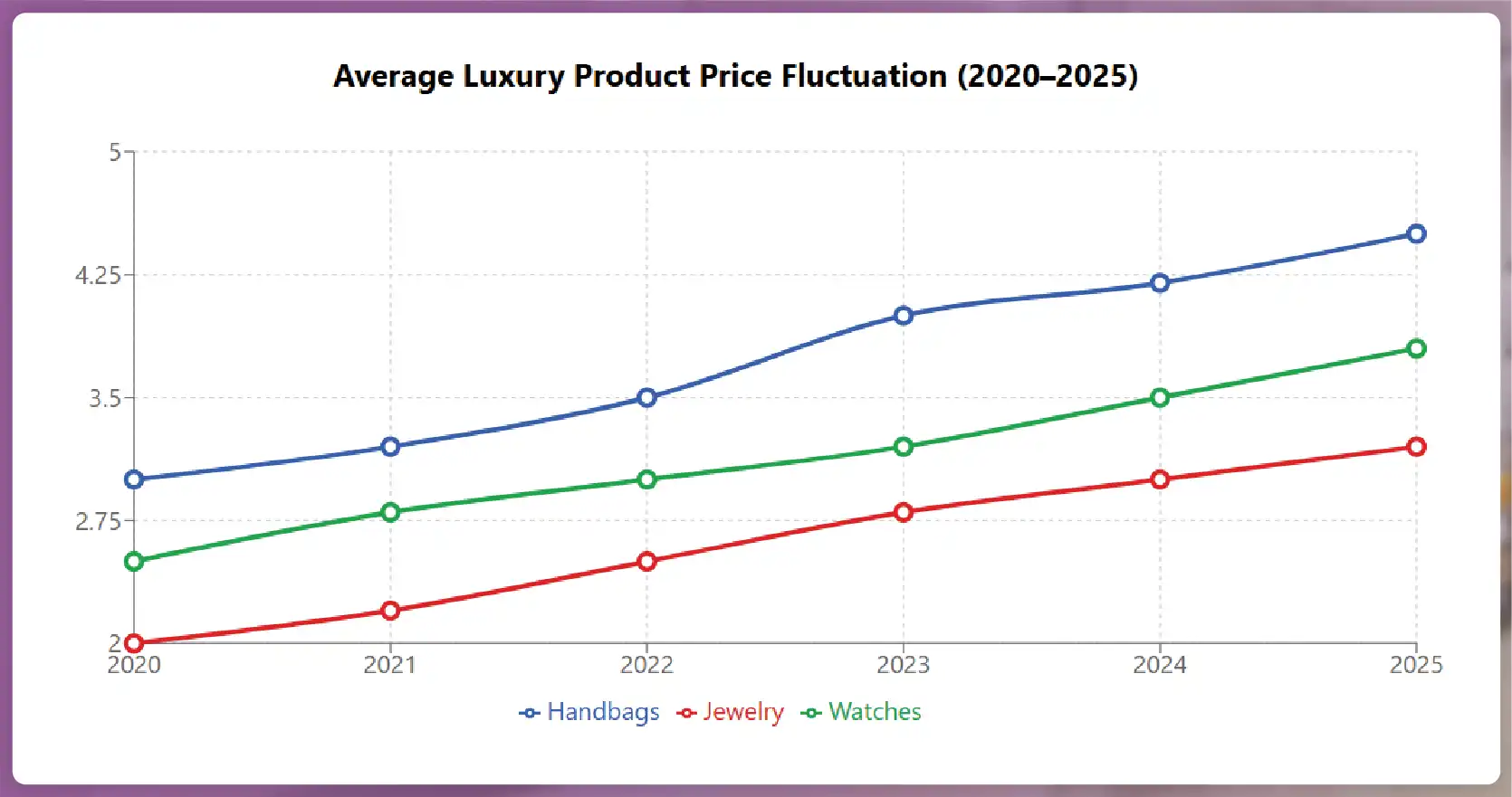 What-is-RERA-Data-Extraction-